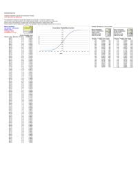 Management Chapter 6 Homework Grande Green Tea Probability Calculations Using The