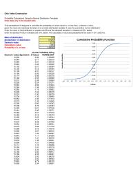 Management Chapter 6 Homework Ohio Valley Construction Probability Calculations Using The