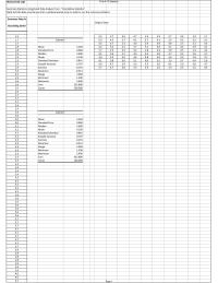 Management Chapter 6 Homework Prob 612 Statistics Page Prob 612 Histogram