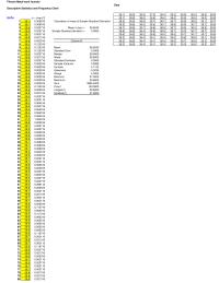 Management Chapter 6 Homework Calculation Mean Amp Sample Standard Deviation Mean