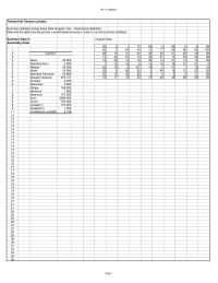 Management Chapter 6 Homework Going alone to reach a goal is possible, but generally