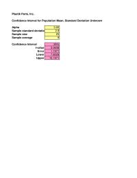 Management Chapter 6 Homework Parts Inc Confidence Interval For Population Mean