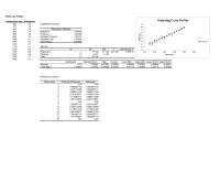 Management Chapter 6 Homework Temperature-deg Brittleness