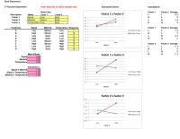 Management Chapter 6 Homework Proactively seek opportunities for improving system robustness