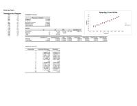 Management Chapter 6 Homework Enable innovation to flourish and create
