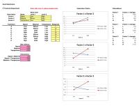 Management Chapter 6 Homework Factor High Factor Low High Factor