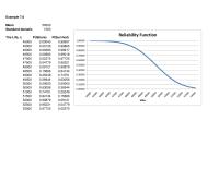 Management Chapter 7 Homework&nbsp;Distribution mean&nbsp;Calculated probability
