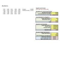 Management Chapter 7 Homework Specific Target Specification Dimensional Value Loss&nbsp;
