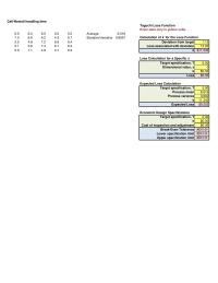 Management Chapter 7 Homework Specific Target Specification Dimensional Value Loss