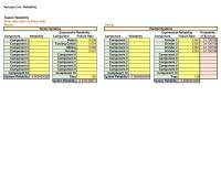 Management Chapter 7 Homework&nbsp;Series Systems&nbsp;Exponential Reliability&nbsp;Component&nbsp;Reliability&nbsp;Component&nbsp;Failure Rate