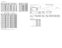 Management Chapter 7 Homework Regression Residual Total Number Not Failed