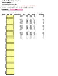 Management Chapter 8 Mont valley Short haul Lines Inc Billing Study Part