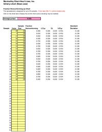 Management Chapter 8 A Samsung manager noted that 70 to 80 percent of quality