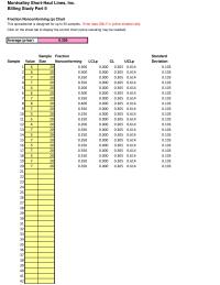 Management Chapter 8 Designers must pay particular attention to cost, quality