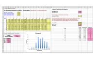 Management Chapter 8 Homework This spreadsheet is designed to handle up to 150 observations
