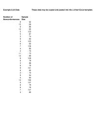 Management Chapter 8 Homework Excel Template Sample Size