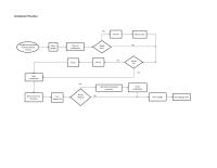 Management Chapter 8 Homework Start Snowblower Yes Get Broom Amp Cleaning
