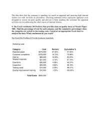 Management Chapter 8 Homework Formula 826 Formula 827 Substituting