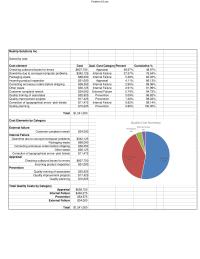 Management Chapter 8 Homework&nbsp;Checking outbound boxes for errors&nbsp;Incoming product inspection