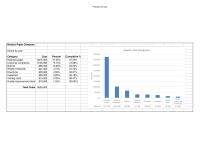Management Chapter 8 Homework Wasted Materials 31000 Downtime 30000 Inspection 25000