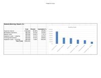 Management Chapter 8 Homework Problem 810xlsx Stateside Metrology Repairs Inc Quality