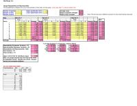 Management Chapter 8 Homework This spreadsheet is designed for up to three operators