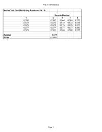 Management Chapter 8 Homework Mach4 Tool Process Capability Analysis Frequency Distribution
