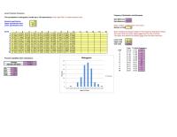 Management Chapter 8 Homework Lower Limit Upper Limit Cell Width Cell