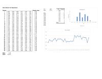 Management Chapter 8 Homework Checking outbound boxes for errors