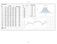 Management Chapter 8 Homework Define measurement, and explain the difference between measures and