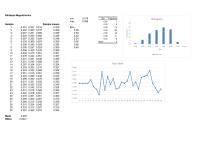 Management Chapter 8 Homework Then use the c-chart Excel template to verify your