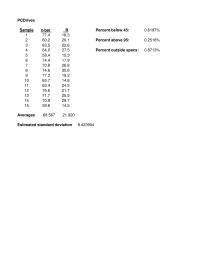 Management Chapter 8 Homework Estimated Standard Deviation 9423904 Percent Below 45