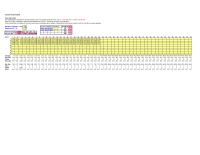 Management Chapter 8 Homework A minor error, such as a wrong zip code, is rated as 1