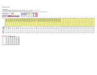 Management Chapter 8 Homework Efforts must be made to understand the source