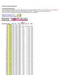 Management Chapter 8 Homework A quality consultant was asked to analyze the data from