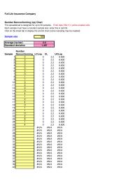 Management Chapter 8 Homework Full Life Insurance Company Number Nonconforming Np