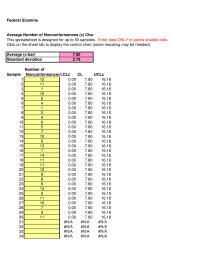 Management Chapter 8 Homework Federal Scanline Average Number Nonconformances C Chart