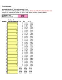 Management Chapter 8 Homework Pharma express Average Number Nonconformances C Chart This