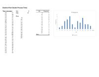 Management Chapter 9 Homework Elecktrontech Student Process Times Min Max Bin