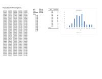 Management Chapter 9 Homework Min 35150 Max 36920 Average 35914 Bins