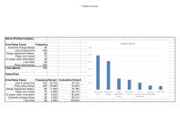 Management Chapter 9 Homework Paper Not Stock 993 8511 Lack Proper
