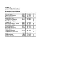 Management Chapter 9 Homework Janson Complaint Chart Series2 Series1 Telephone Answering