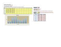 Management Chapter 9 Homework The lower limit should be slightly less than the data minimum.