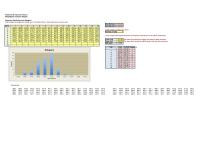 Management Chapter 9 Homework The upper limit should be slightly larger than the data maximum.
