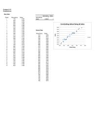 Management Chapter 9 Homework This spreadsheet is designed for up to 40 single values