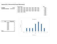 Management Appendix L Homework Examining the data, we see that this corresponds