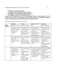 Management Chapter 10 Homework Relative Partners And Competitors That Not