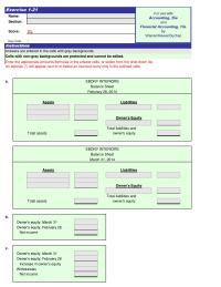 Accounting Chapter 1 Homework Owner’s equity, February 28