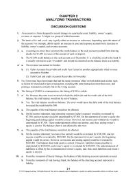 Accounting Chapter 2 Homework Supplies Accounts Payable Purchased Supplies Account Debit