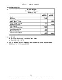 Accounting Chapter 2 Homework Cash Salary And Commission Expense 2000 Salary